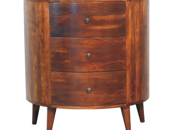Odyssey Chest